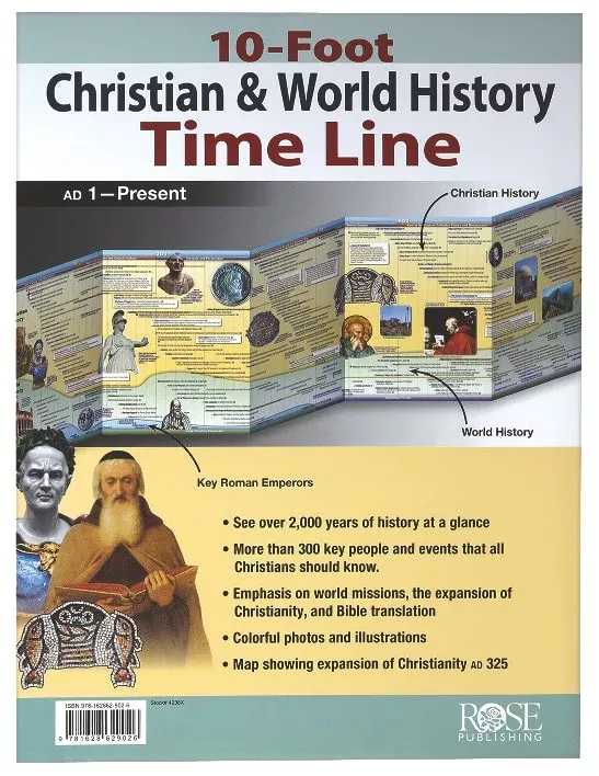 10-Foot Christian & World History Time Line
